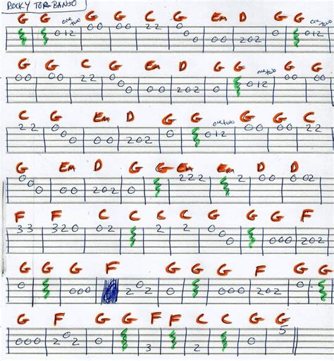 Rocky Top - Banjo Melody Tab in G | Banjo chords, Banjo tabs, Banjo lessons