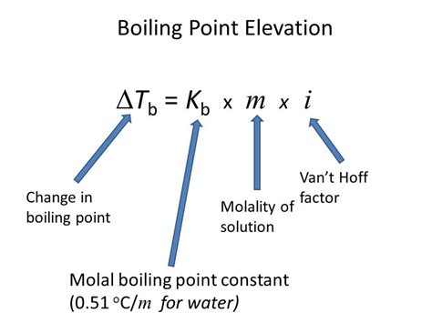 Boiling Point Elevation and Freezing Point Depression Study Guide ...