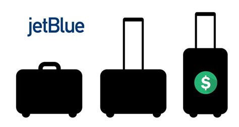 JetBlue Baggage Fees, Policy & Allowance [2022 Update]