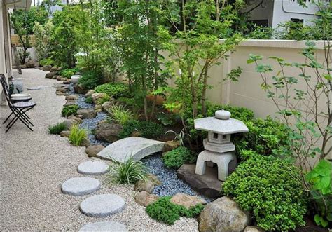 WholeHomekover | Japanese garden backyard, Zen garden design, Small ...