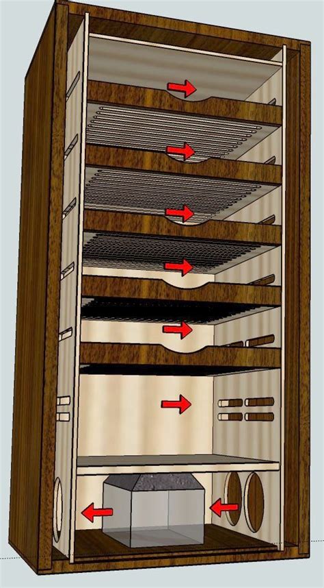 Great How To Build A Cigar Humidor Cabinet Image Result For Cigar ...