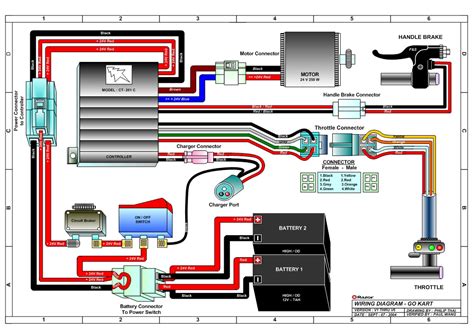 Electric Go Kart Wiring Diagram | Wiring Diagrams Nea