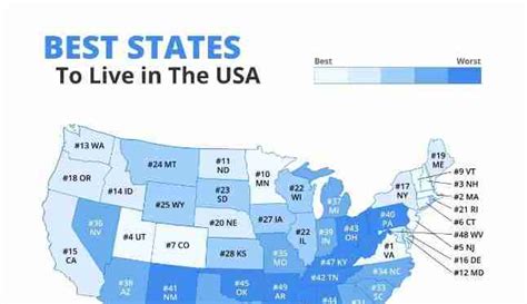 Best states to live in the USA | Infographics Archive