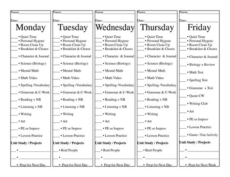 Pin by Mrs. McDonald on Home School in 2020 | Homeschool checklist, Homeschool daily schedule ...