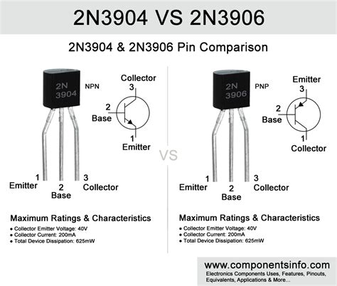 2N3904 VS 2N3906 Understanding the Difference - Components Info