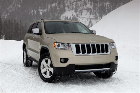 10 Best Used SUVs Under $10,000 - Autotrader