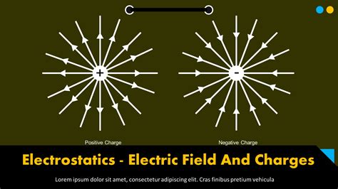 Free Electrostatics & Field Presentation Template : MyFreeSlides