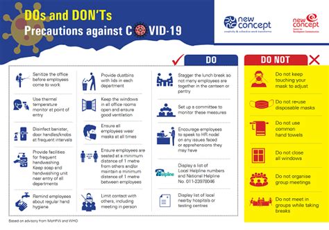 Poster on DOs and DON’Ts Precautions against COVID-19 in Offices - COVID-19 Communication Network
