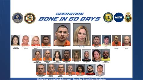 FDLE announces more than 20 arrests in bust of large-scale car theft scheme