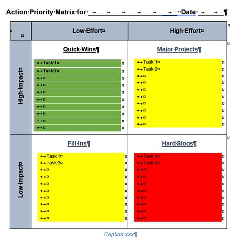 Action Priority Matrix Template