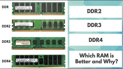 Can I Use Ddr4 Ram in Ddr2 Slot