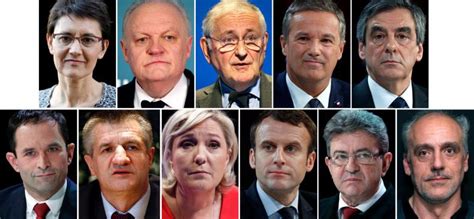 Guide to French Presidential Election | About Islam