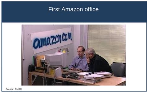 Total 78+ imagen jeff bezos first office - Abzlocal.mx