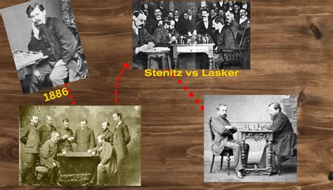 Wilhelm Steinitz - The First World Chess Champion! - Chess.com