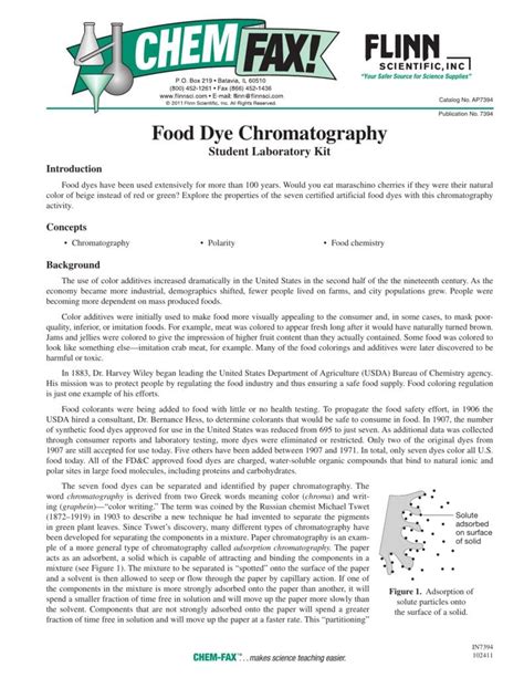 Food Dye Chromatography — db-excel.com