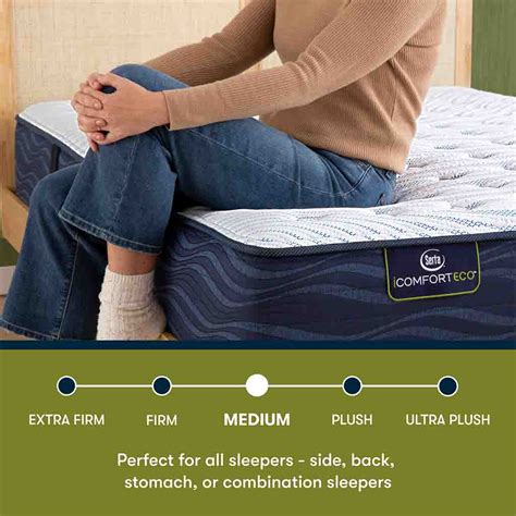 Serta iComfortECO Quilted Hybrid Q10 Medium