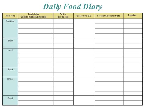 Daily Food Diary Template Printable | Food diary template, Food journal ...