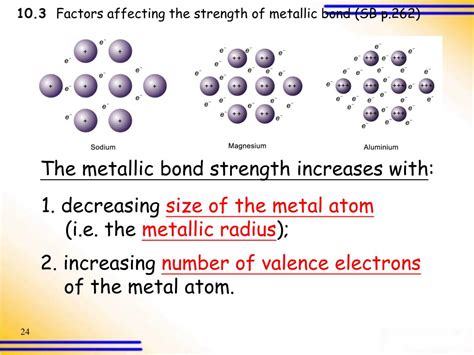 PPT - Metallic Bonding PowerPoint Presentation, free download - ID:711524