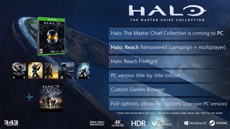 Halo: The Master Chief Collection Coming to PC, Adding Halo Reach