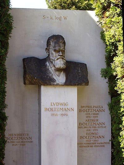 Boltzmann's entropy formula - Wikipedia