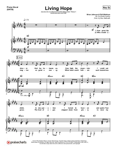 Living Hope Sheet Music PDF (Bethel Music / Brian Johnson / Jenn Johnson) - PraiseCharts