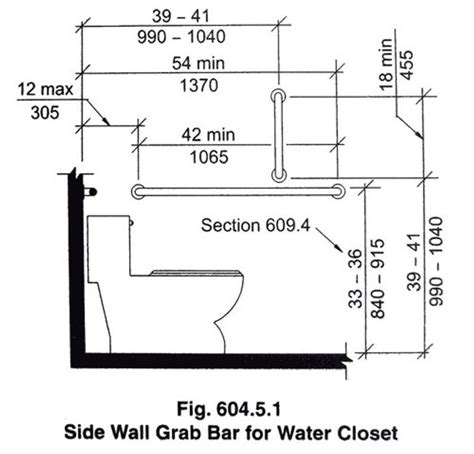 ADA Compliant Handicap Accessibility Grab Bars / Hand Rails | Etsy Ada Bathroom, Handicap ...