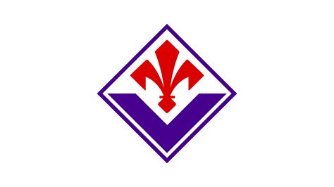 Tutti i loghi usati nella storia dalla Fiorentina