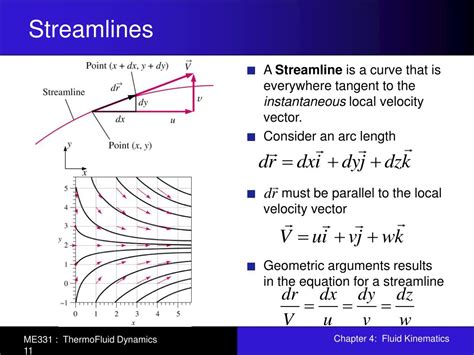 PPT - Chapter 4: Fluid Kinematics PowerPoint Presentation - ID:336434