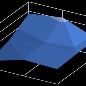 The influence of dowel diameter and dowel spacing on elastic modulus. | Download Scientific Diagram