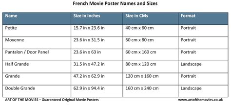 Dimensions Of Untrimmed RA SRA Paper Sizes (2023 Updated), 45% OFF