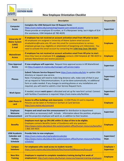 New Employee Orientation Checklist