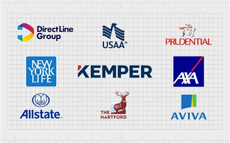 The Ultimate Guide To Insurance Company Logos And Names