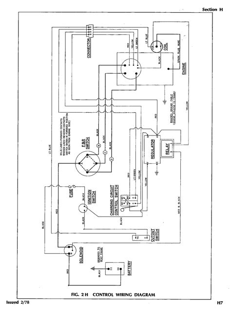 1988 E Z Go 36 Volt Wiring Diagram Golf Cart