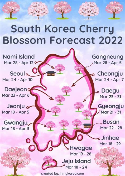 Seoul Cherry Blossom Festival 2024 - Seana Courtney