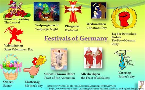 German festivals | Deutschlehrerin / German Teacher | Pinterest