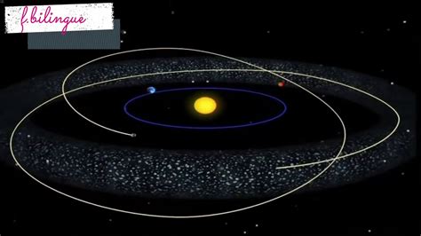 الكويكبات والمذنبات asteroids - YouTube