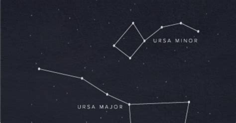 ursa major // ursa minor // home decor art print | permanent expression ...