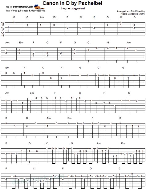 CANON IN D by Pachelbel: Easy Guitar Tab - GuitarNick.com