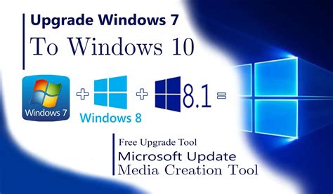 Windows-10 review,How to Upgrade from Windows 7 to Windows 10 for Free ...