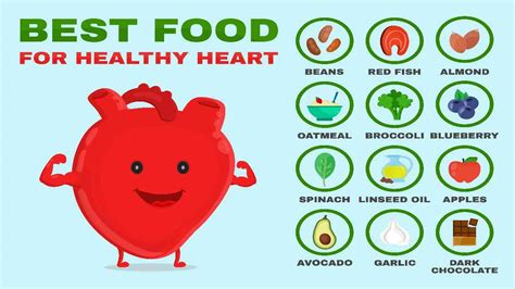 Promote Heart Health with These 5 Essential Foods: Nourish Your Most ...