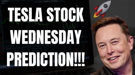 🔥 TESLA STOCK WEDNESDAY PREDICTION!! TSLA, SPY, NVDA, AAPL, COIN, META ...