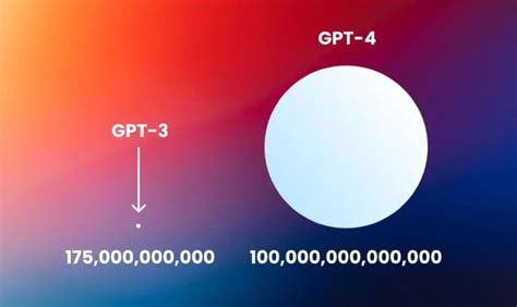 Chat Gpt Vs Dataset | SexiezPicz Web Porn