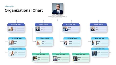Powerpoint Template Org Chart