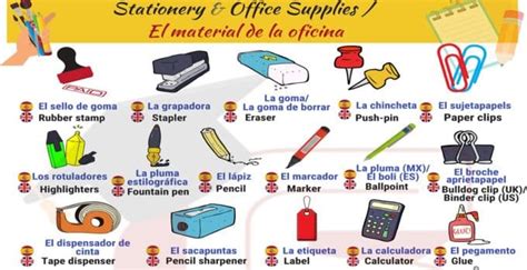 Stationery & Office Supplies / El material de la oficina – Spanish Words