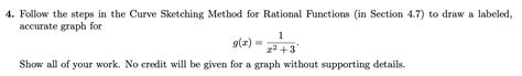 Solved 4. Follow the steps in the Curve Sketching Method for | Chegg.com