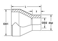 Concentric Reducer On Asahi/America