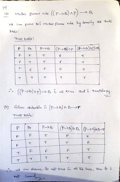 [Solved] a. Prove that modus ponens is sound for propositional calculus.... | Course Hero