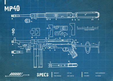 'Mp40 weapon blueprint' Poster by Basues | Displate