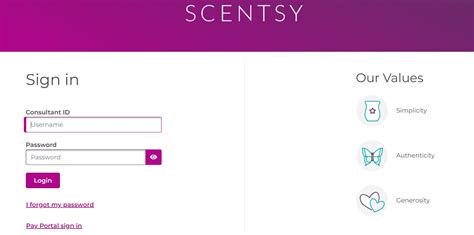 How To Use Scentsy Dashboard App In The Best Way