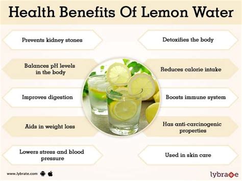 Benefits of Lemon Water And Its Side Effects | Lybrate